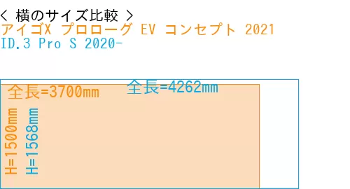 #アイゴX プロローグ EV コンセプト 2021 + ID.3 Pro S 2020-